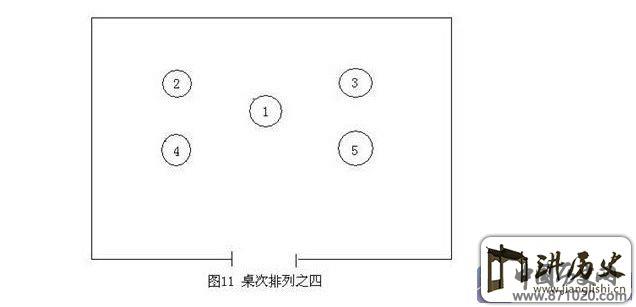 公务接待礼仪常识-公务接待礼仪