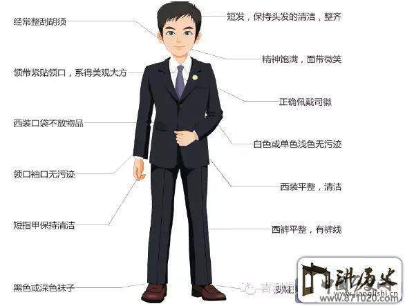 商务着装礼仪-女士商务着装礼仪-男士商务着装礼仪