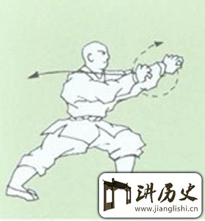 少林罗汉十八手