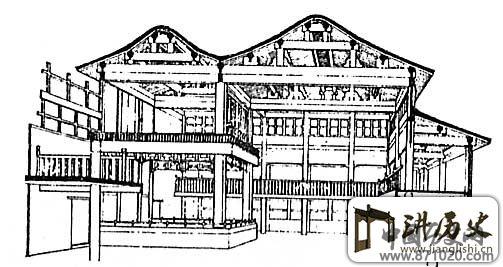 安徽会馆戏楼(7)