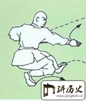 少林罗汉十八手