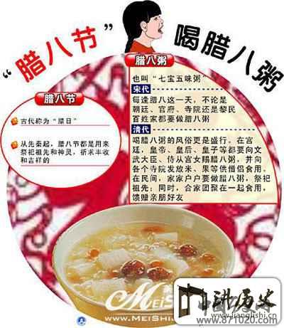 腊八节的由来