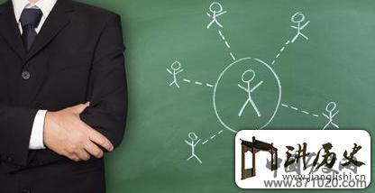 销售礼仪-销售人员基本礼仪-销售技巧