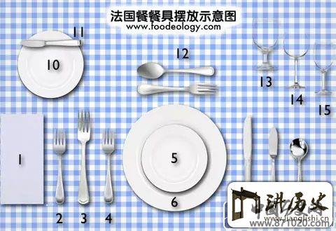西方餐桌礼仪常识-西方餐桌礼仪英语