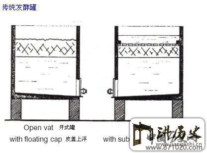 影响红葡萄酒品质的主要因素-酒知识，酒文化，酒品评，酒友家园！-闻酒知香